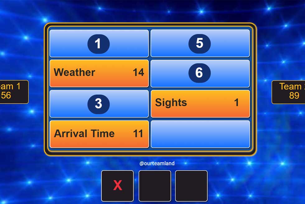 gameshow virtual team building
